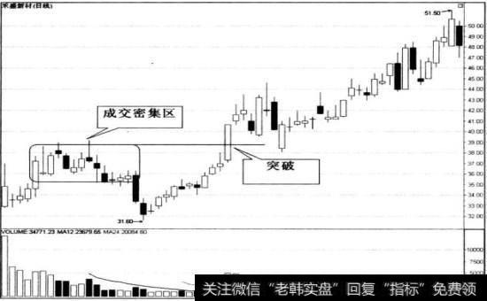 禾盛新材