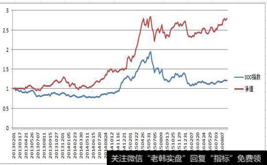 逆向思考在<a href='/caijunyi/290233.html'>股市</a>是一门艺术