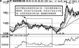 怎样利用能量潮跟踪庄家