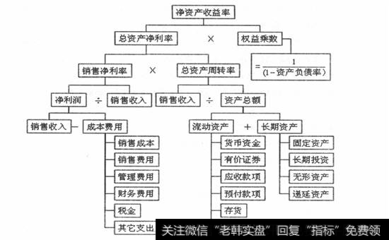 图2-11