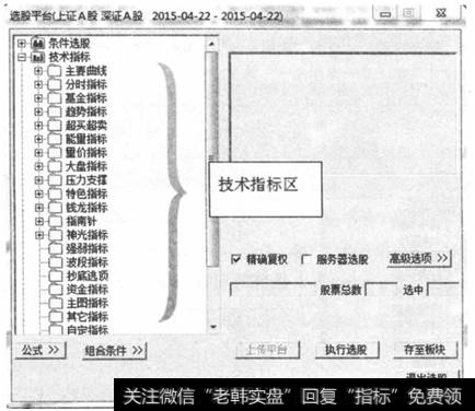 图2-15