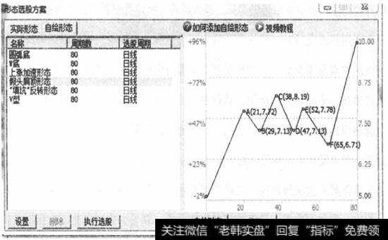 图2-17