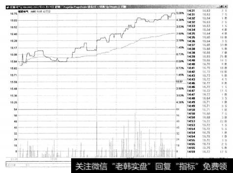 2-7恒顺电气（Ⅱ）300208