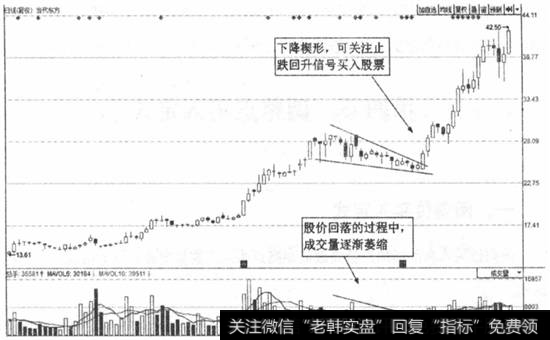 图3-38