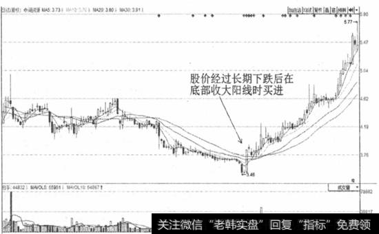 图3-45