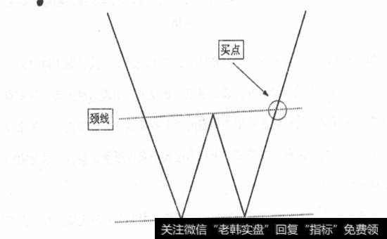 图3-48