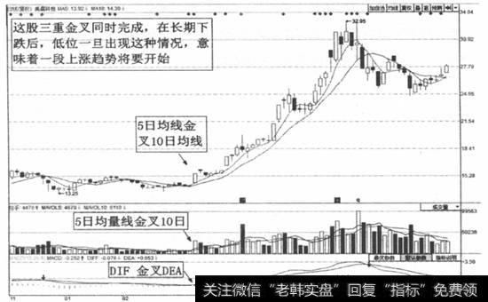 图3-63