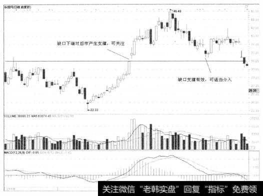 5-28乐视网 300104