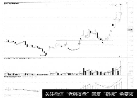 5-29巴安水务 300262