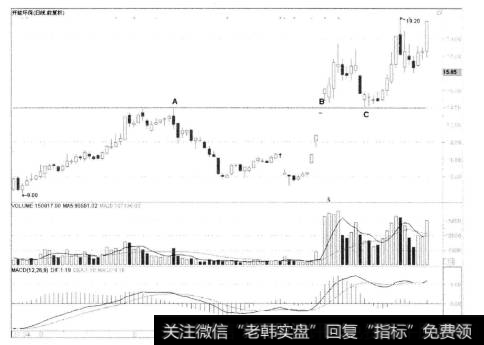 2-51开能环保 300272