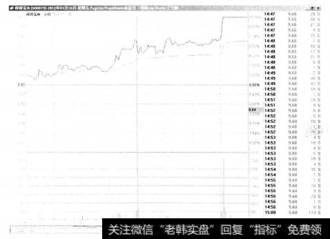 2-58 深深宝A(Ⅱ)000019