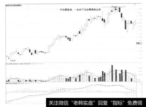 3-39世荣兆业(Ⅰ)002016