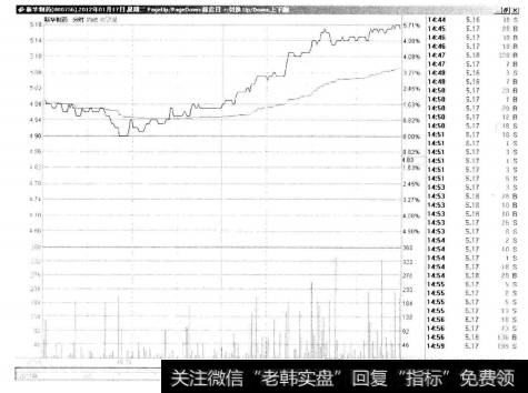 4-9新华制药(Ⅱ)000576