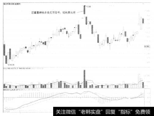 4-10菲达环保(Ⅰ)600526