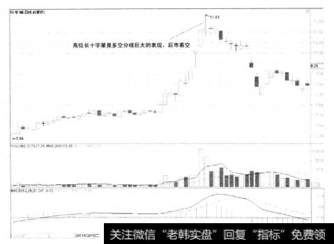 4-14科学城(Ⅰ)000975