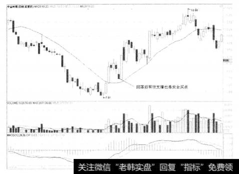 5-6 中金岭南(Ⅰ)000060