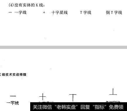 图2-5没有实体的K线