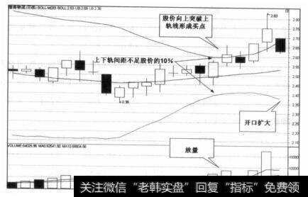 渤海物流1