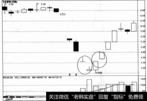 飞乐音响