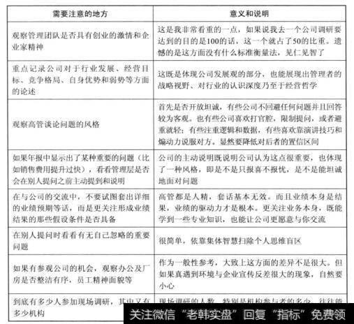 现场调研需要注意的地方