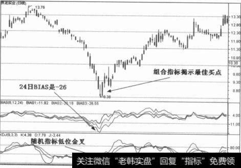 界龙实业