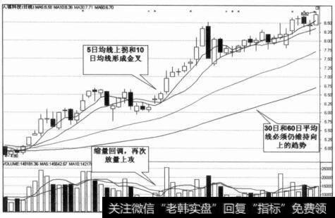 人福科技(600079)