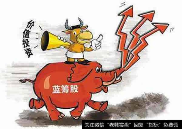 <a href='/gushiyaowen/139305.html'>大盘蓝筹股</a>