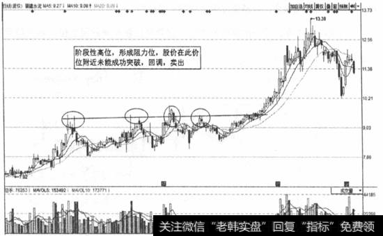 图4-9