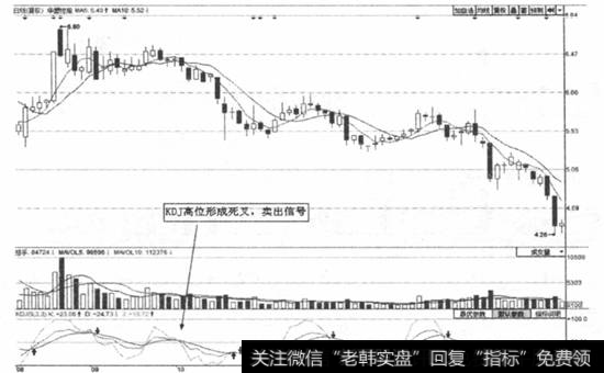 图4-22