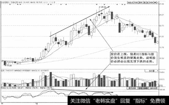 图4-29