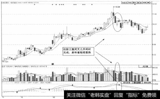 图4-30