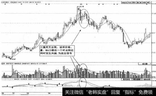 图4-31