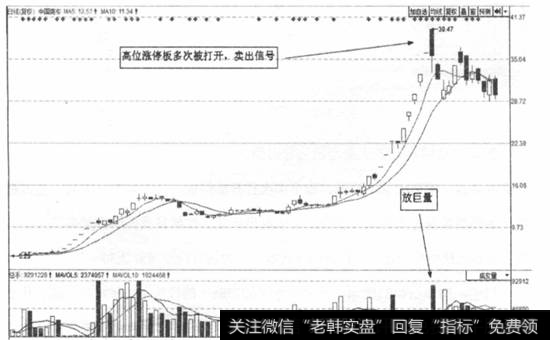 图4-32