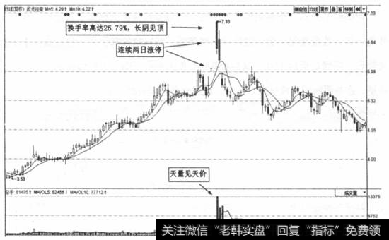 图4-38