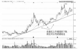 如何进行低开回升，实现顺向“T+0”操作低开回升？