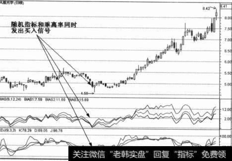 <a href='/cdtdjq/212799.html'>凤凰光学</a>