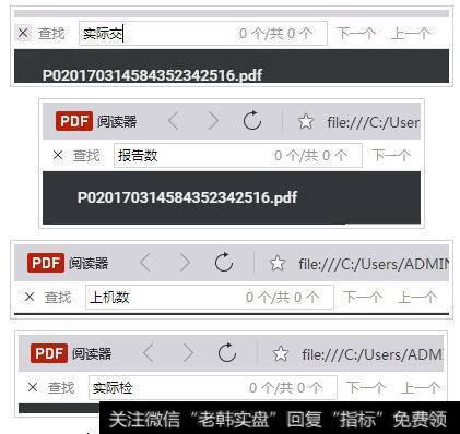 查找2017年申报稿,并未发现有类似的说明,且部分关键词搜索结果为0