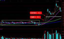 高手自曝超短的秘密