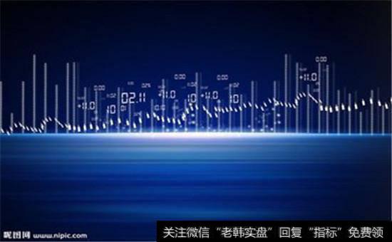 为什么要选取股价波动有规律的股票?