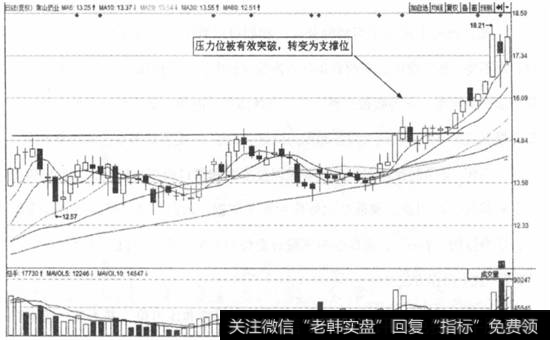 图5-26