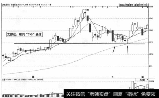 图5-23