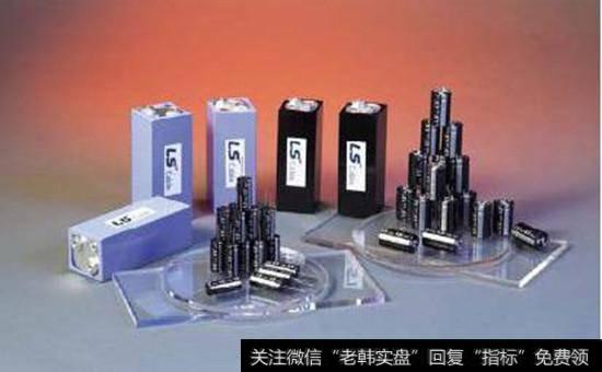 太阳能超级电容概念股