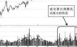 对股市成交量散乱式放大现象分析