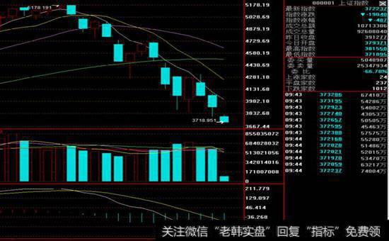 熊不言底示意图