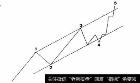 翻越发生的两种情况图