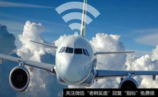 航空wifi概念股
