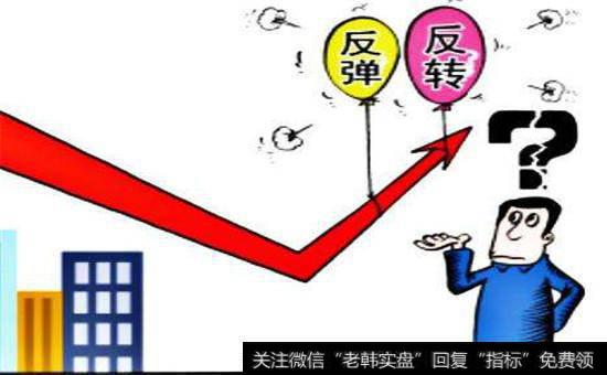 反弹与反转