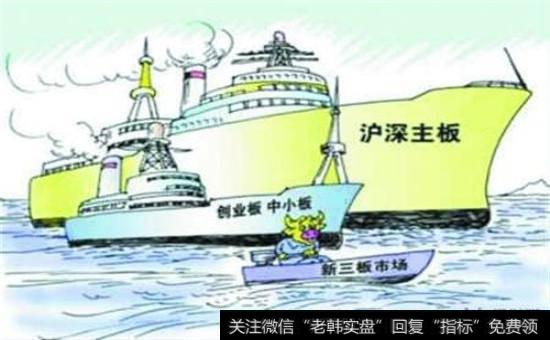 主板与中小板