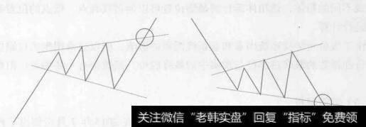 图4-42上升和下降<a href='/zuoyugen/290230.html'>趋势</a>中的喇叭口形态