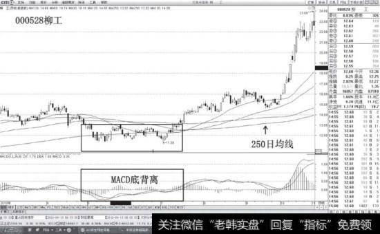 2010年7月2日000528柳工